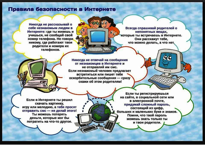 Правила безопасности в интернете для детей